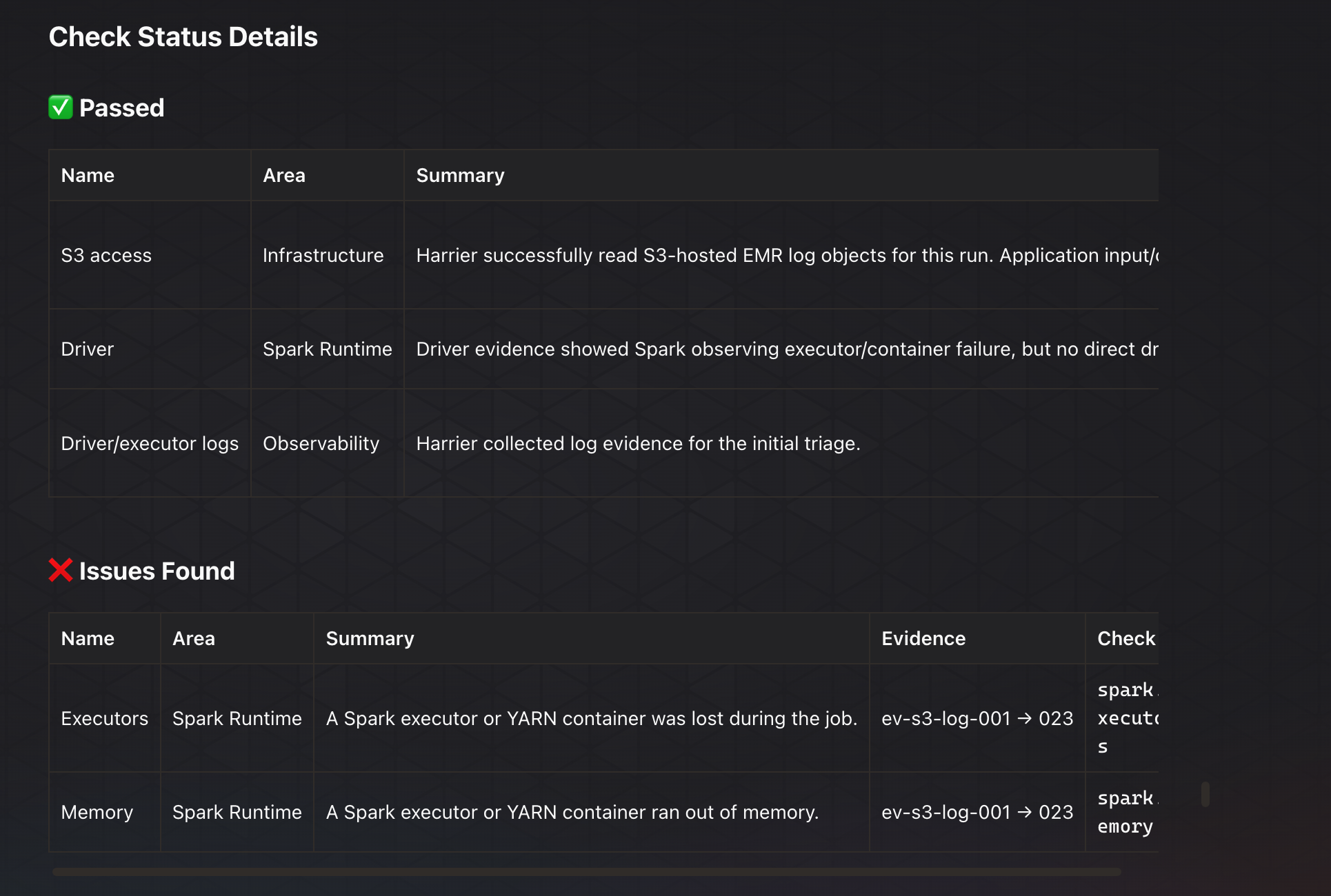 Harrier production check status details with passed and issue tables
